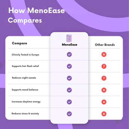 MenoEase